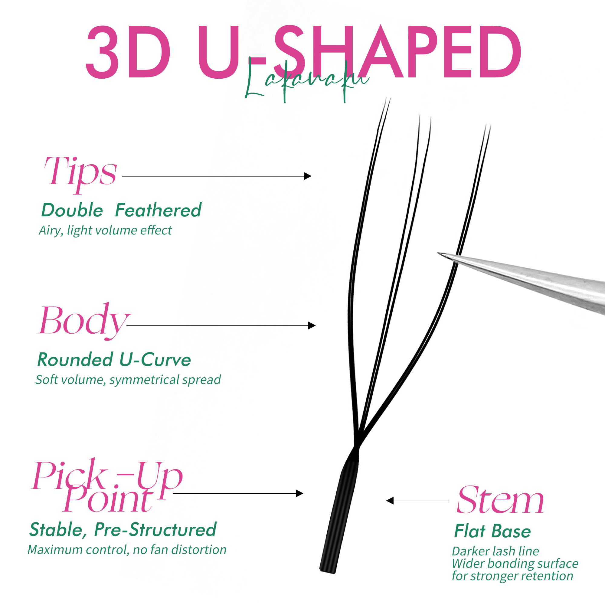 Extensiones de Pestañas LAKANA - Eyelash Extension Yy reseña y precio