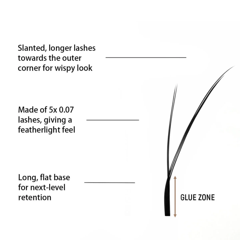 Pestañas SENSE LASHES Fox YY S - Eyelash Extension Yy reseña y precio