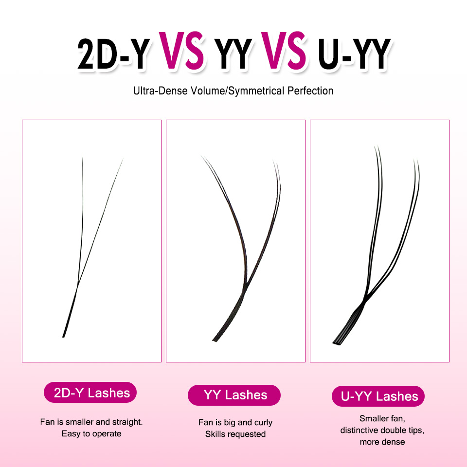 Extensiones de pestañas AGUUD  - Eyelash Extension Yy reseña y precio