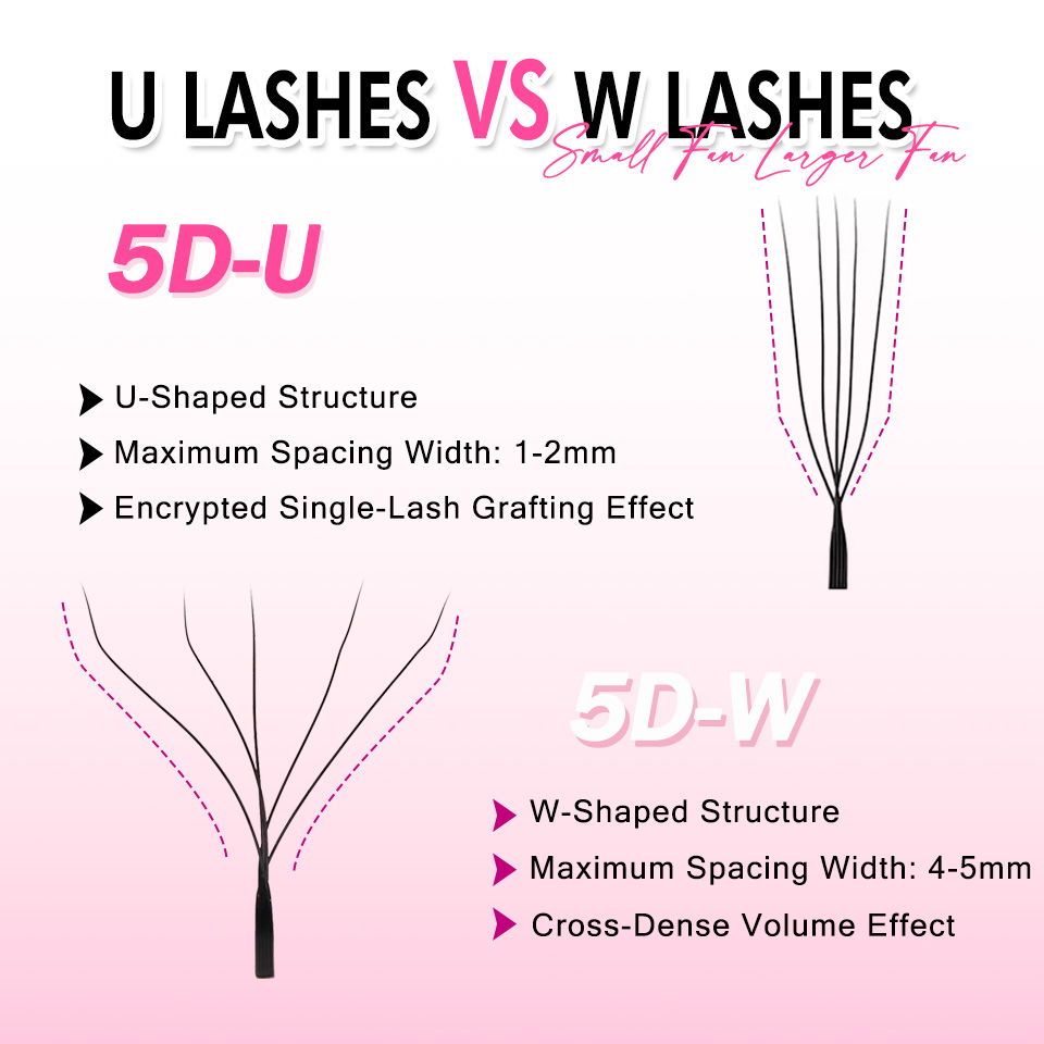 Extensiones de pestañas AGUUD  - Eyelash Extension Yy reseña y precio
