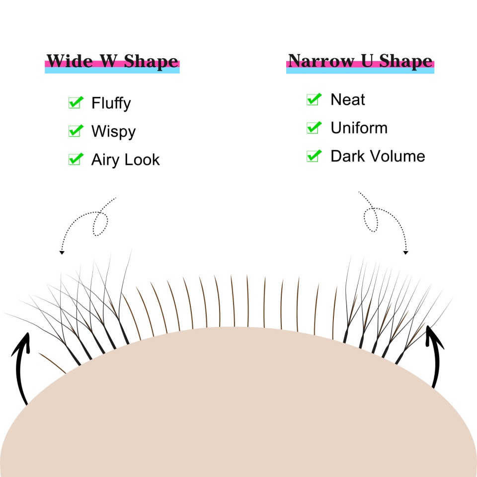 Extensiones de pestañas AGUUD  - Eyelash Extension Yy reseña y precio