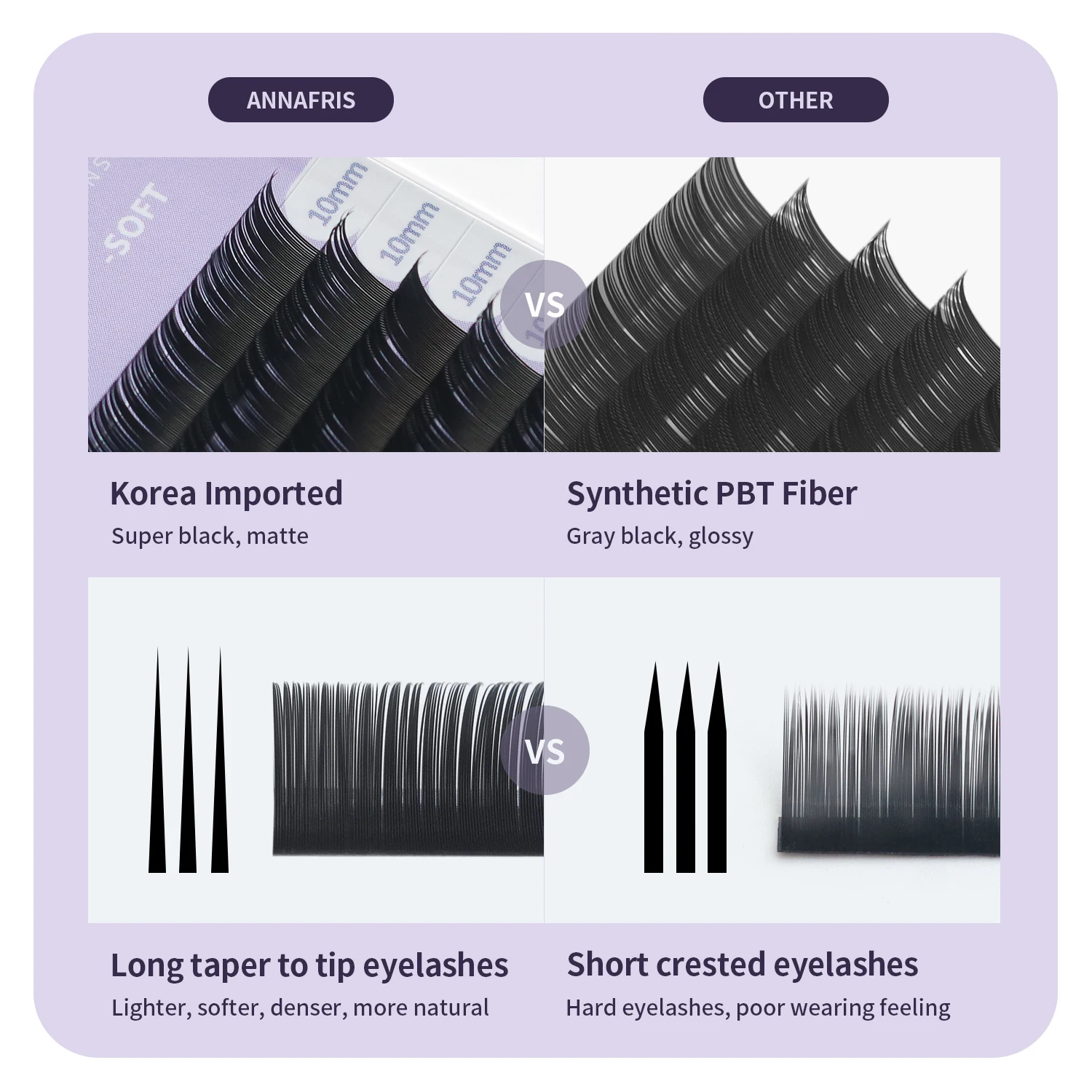 ANNAFRIS extensión de pestañas - Eyelash Extension Korea Natural reseña y precio