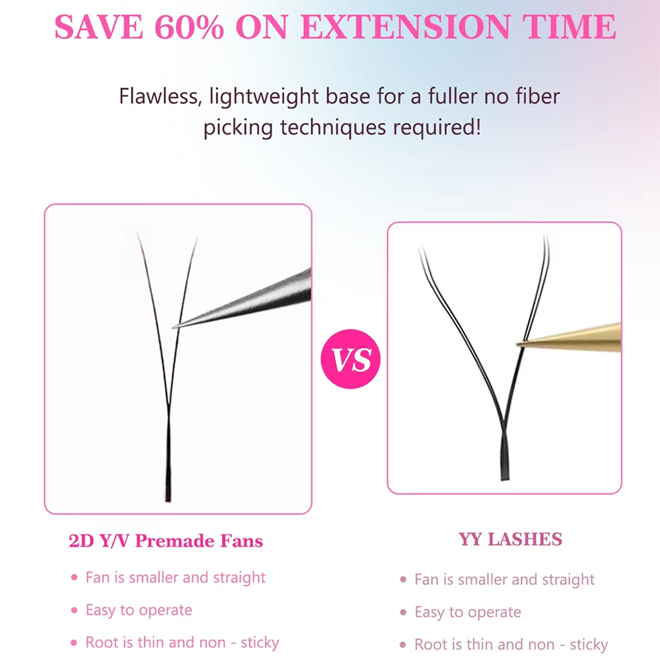 Extensiones de pestañas AGUUD  - Eyelash Extension Yy reseña y precio